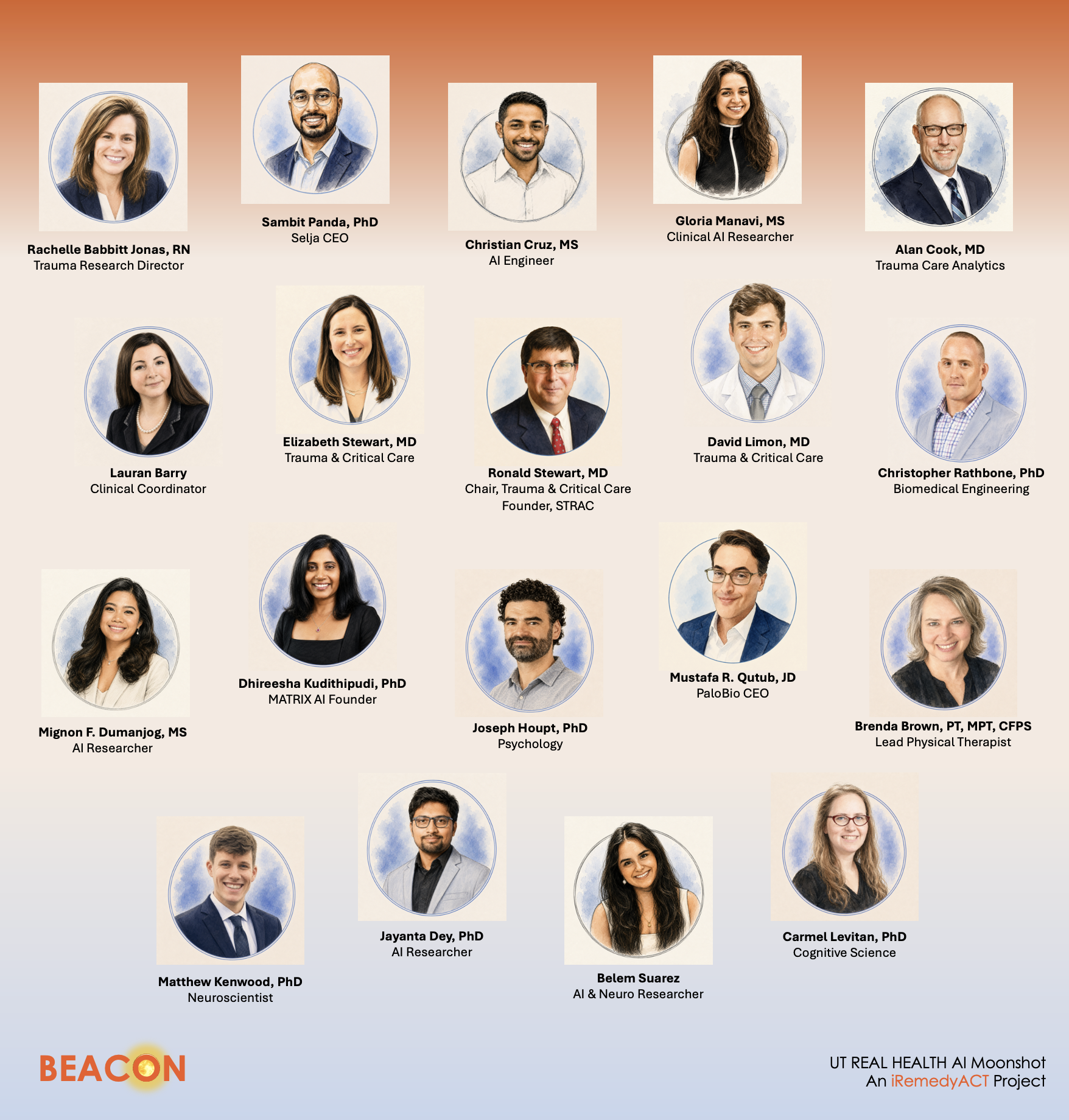 Illustrated group image showing the broader BEACON collaborator community.